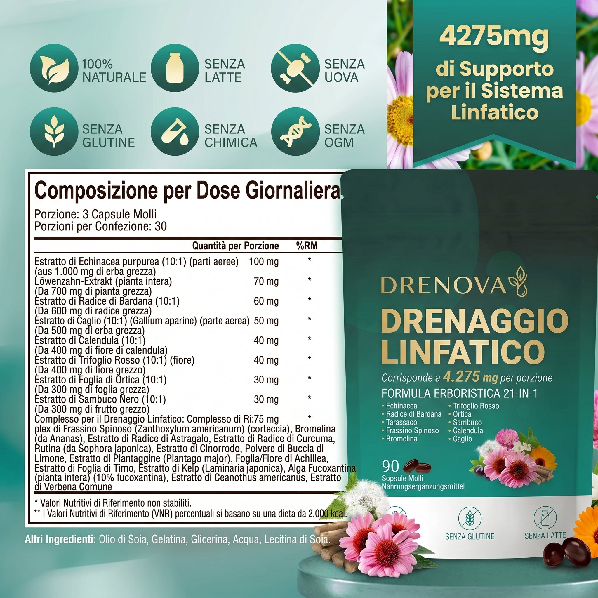 Drenaggio Linfatico