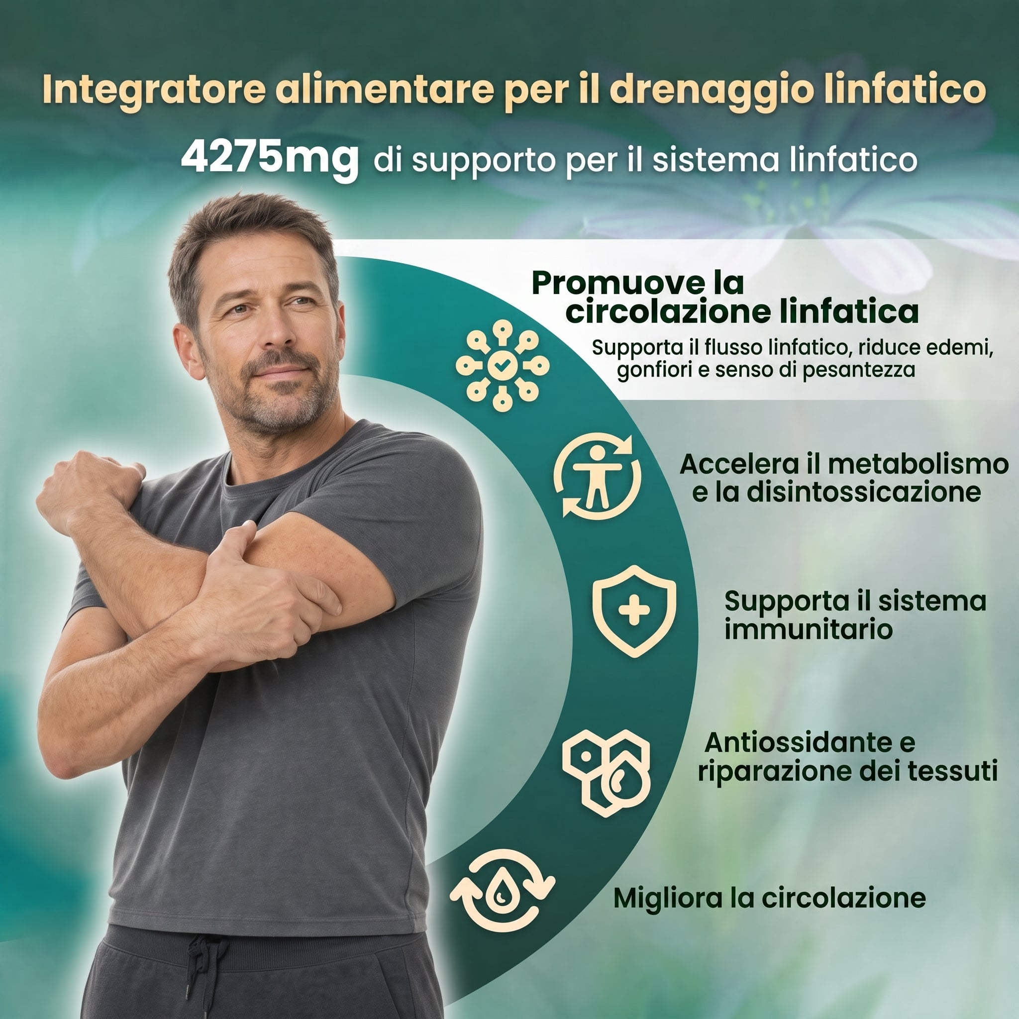Drenaggio Linfatico